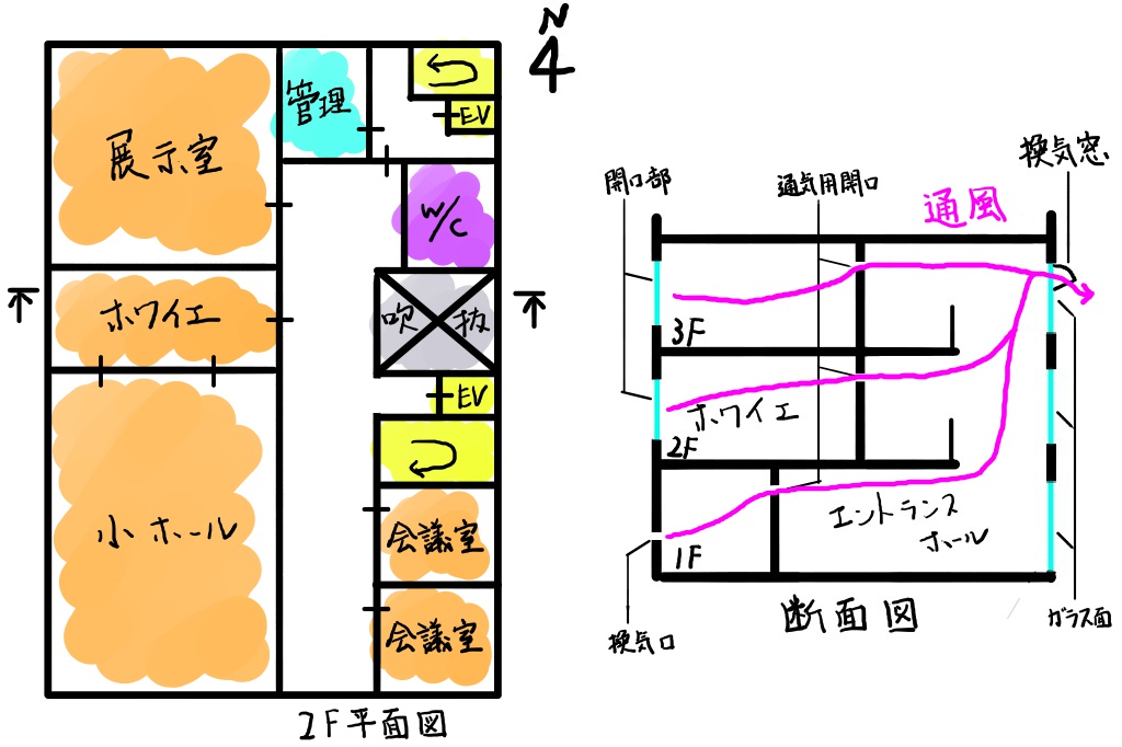 画像に alt 属性が指定されていません。ファイル名: j②-3解説改.jpg